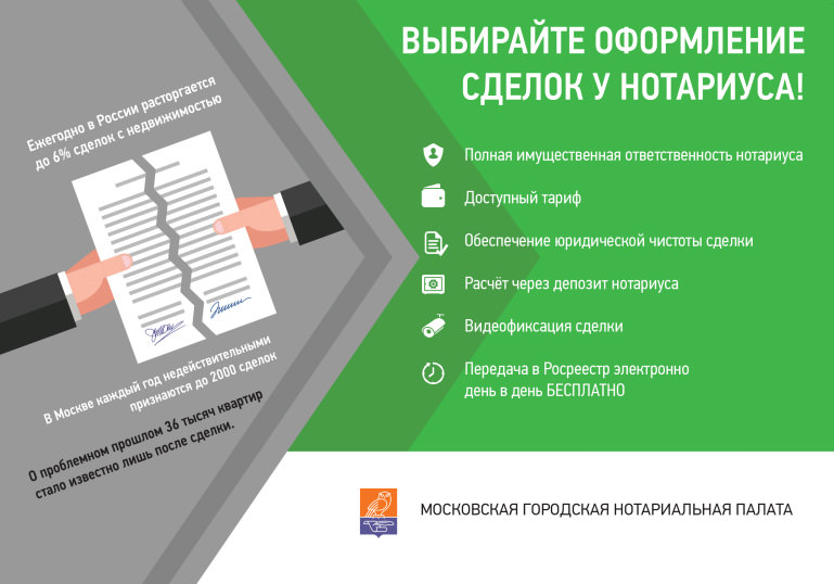 удостоверение сделок с недвижимостью